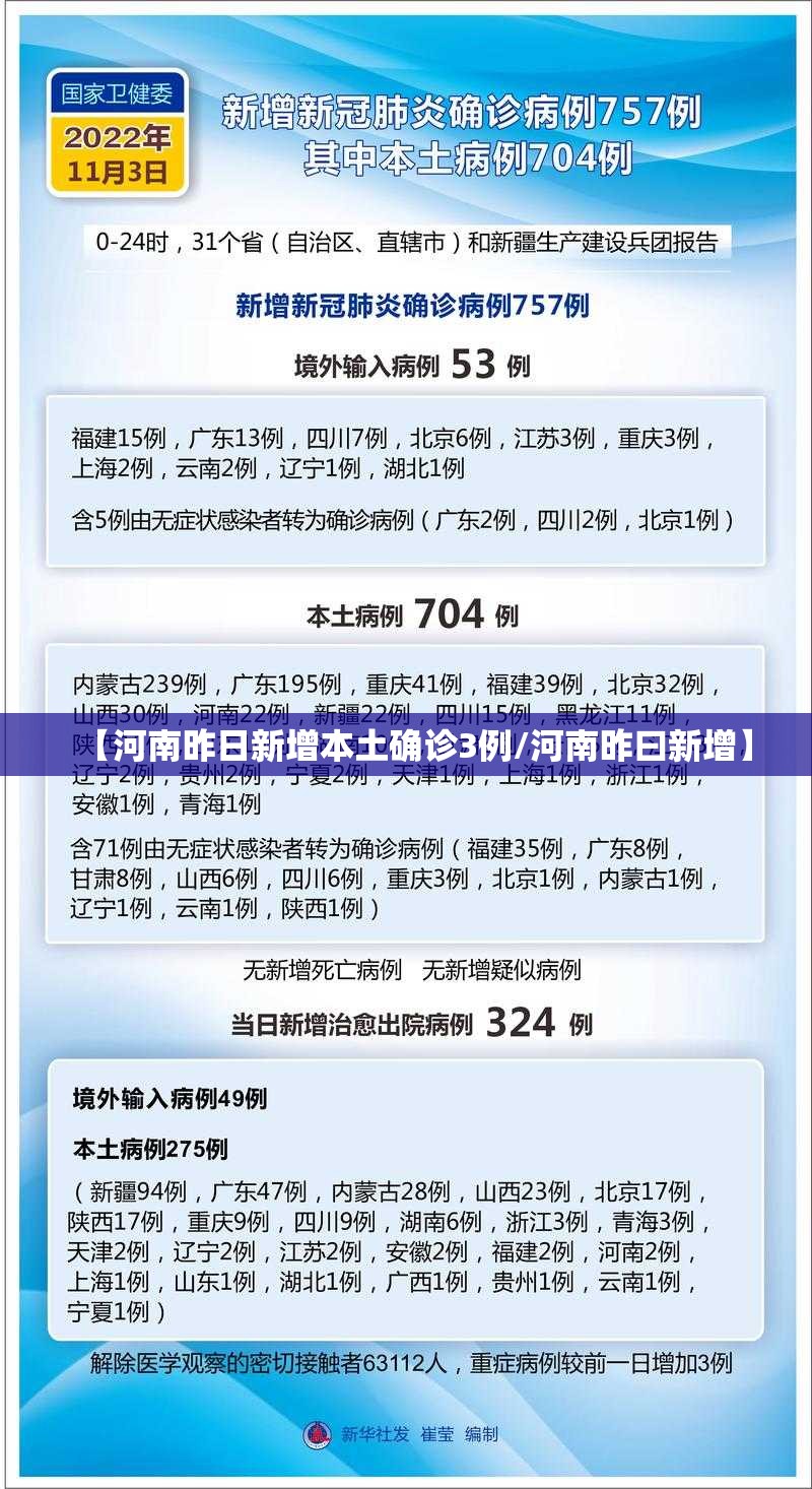 【河南昨日新增本土确诊3例/河南昨曰新增】