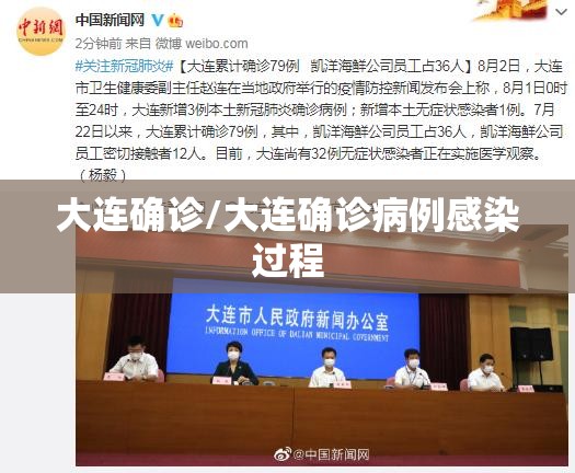 大连确诊/大连确诊病例感染过程