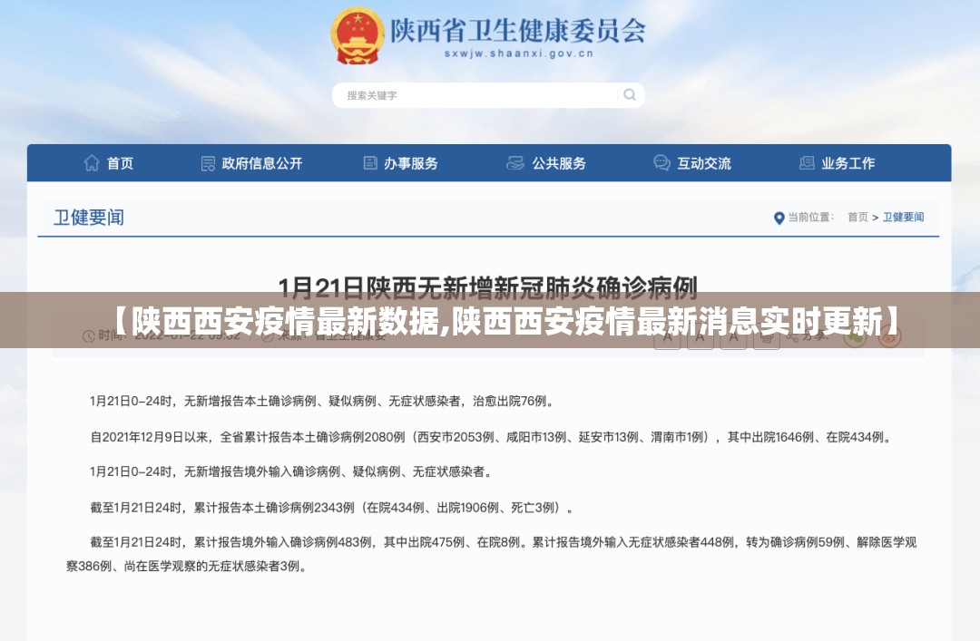 【陕西西安疫情最新数据,陕西西安疫情最新消息实时更新】