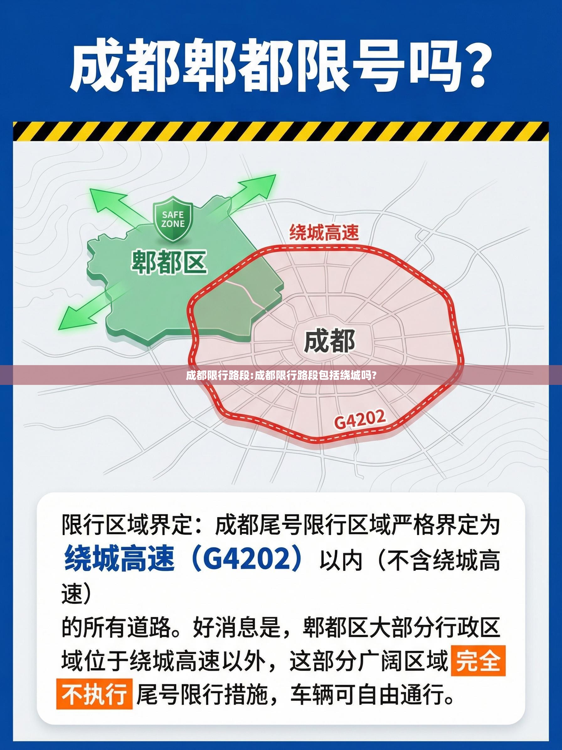 成都限行路段:成都限行路段包括绕城吗?