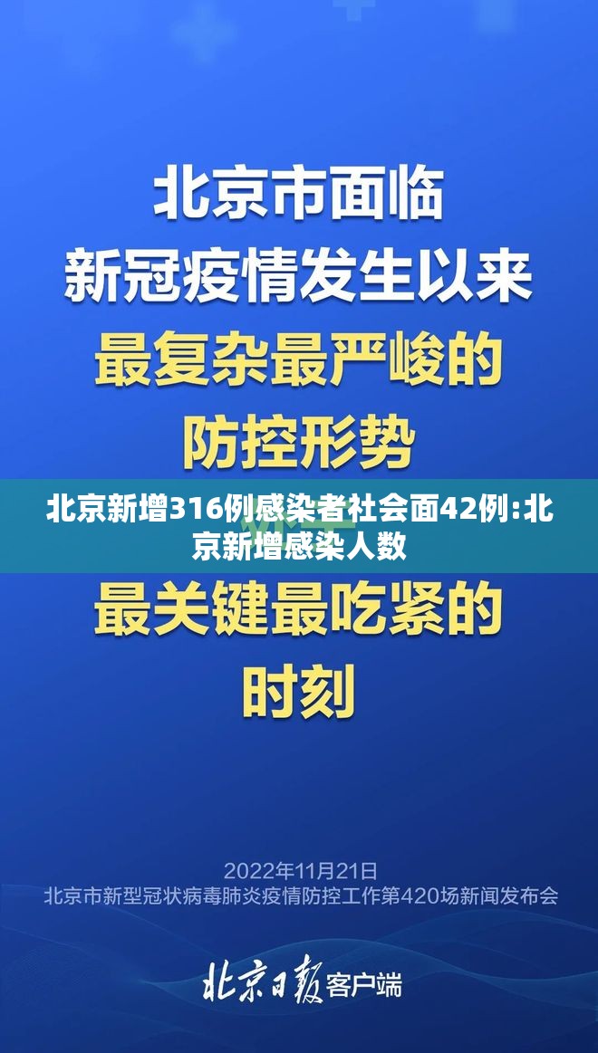 北京新增316例感染者社会面42例:北京新增感染人数
