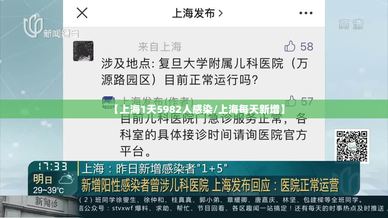 【上海1天5982人感染/上海每天新增】