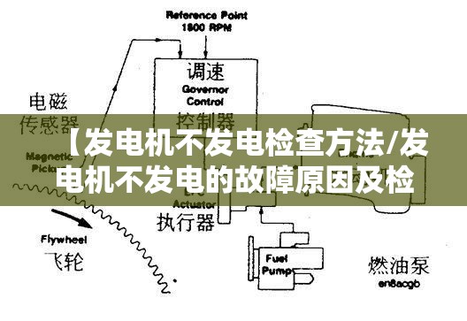 【发电机不发电检查方法/发电机不发电的故障原因及检测步骤】