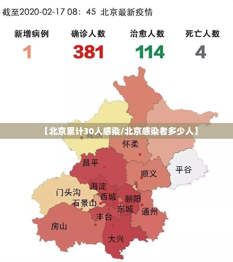 【北京累计30人感染/北京感染者多少人】