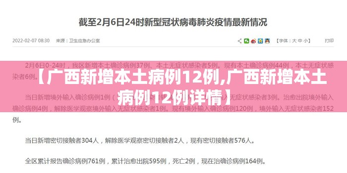 【广西新增本土病例12例,广西新增本土病例12例详情】