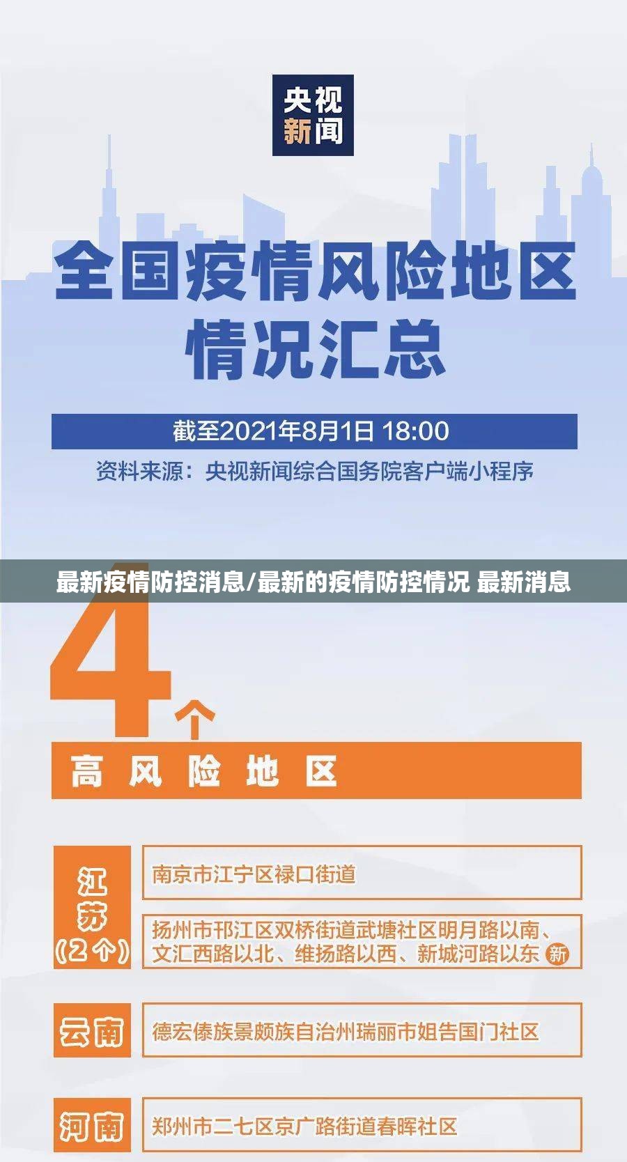 最新疫情防控消息/最新的疫情防控情况 最新消息