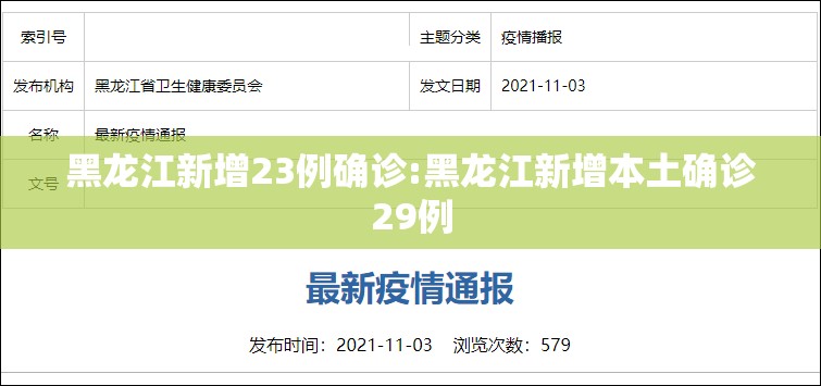 黑龙江新增23例确诊:黑龙江新增本土确诊29例