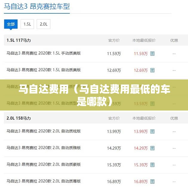 马自达费用(马自达费用最低的车是哪款) 马自达费用(马自达费用最低的车是哪款)
