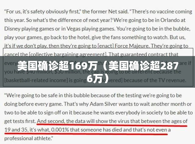 美国确诊超169万（美国确诊超2876万）