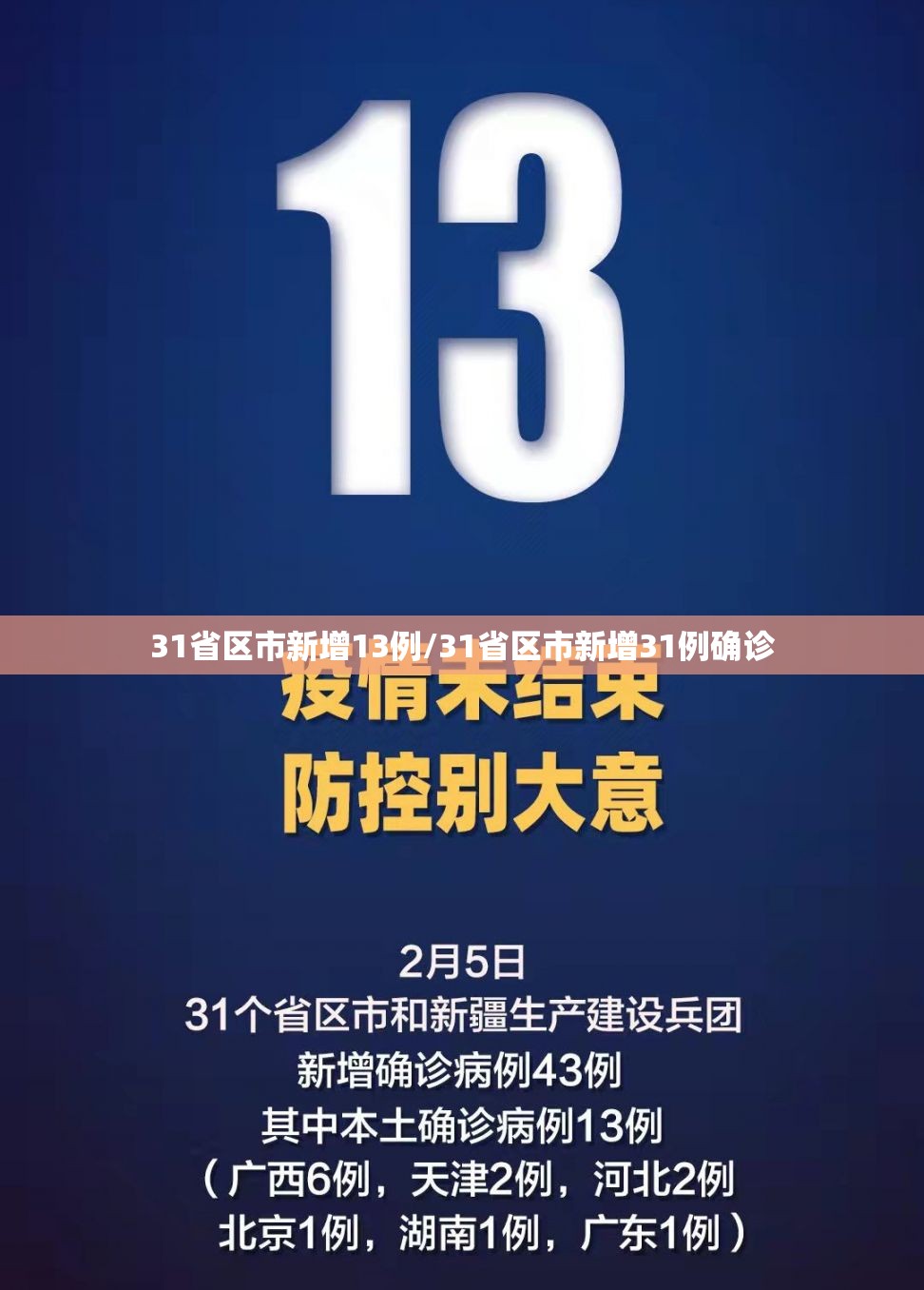 31省区市新增13例/31省区市新增31例确诊