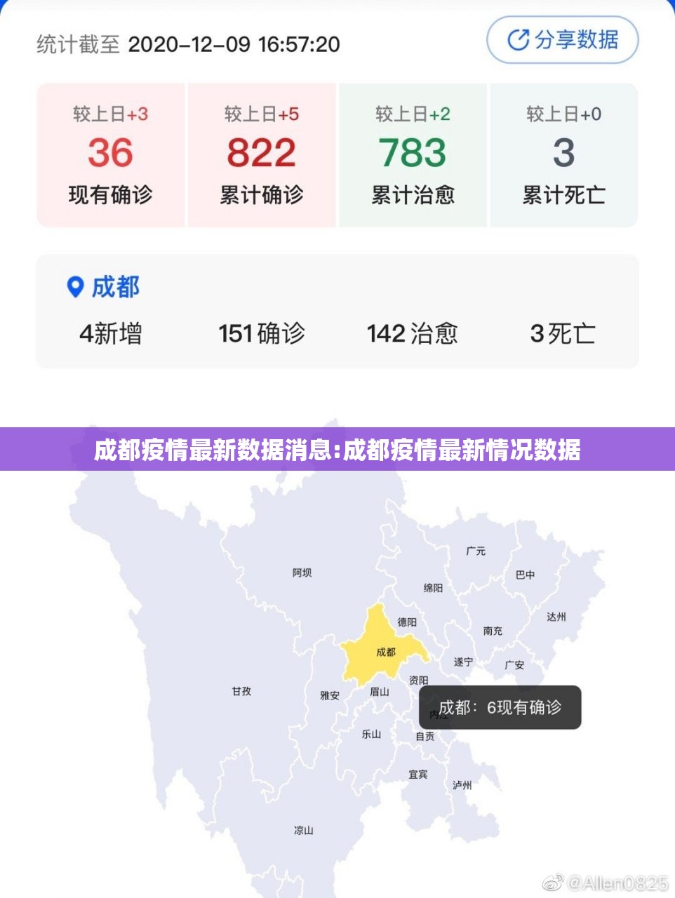 成都疫情最新数据消息:成都疫情最新情况数据