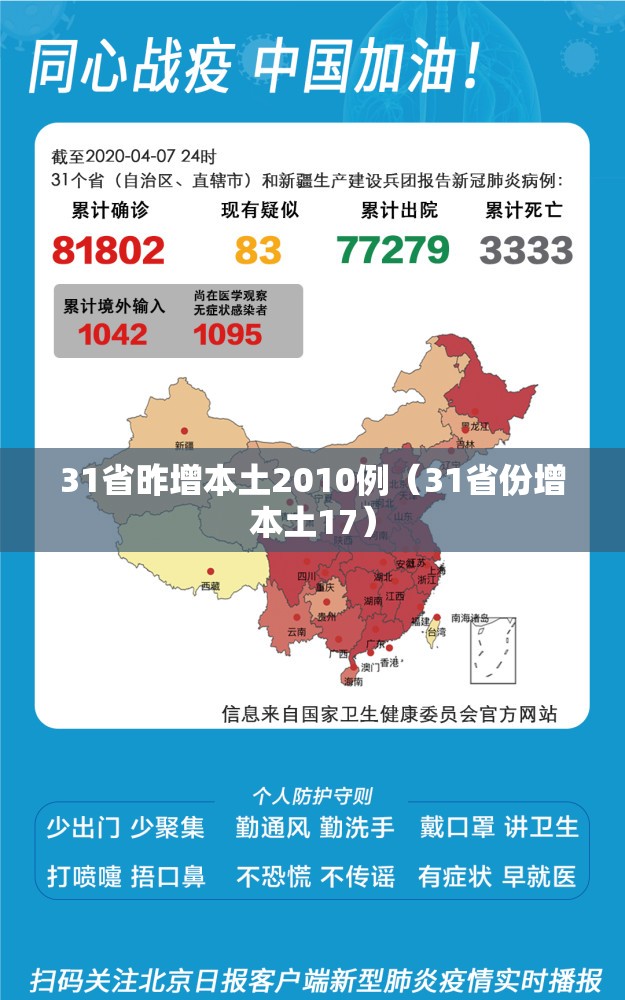 31省昨增本土2010例（31省份增本土17）
