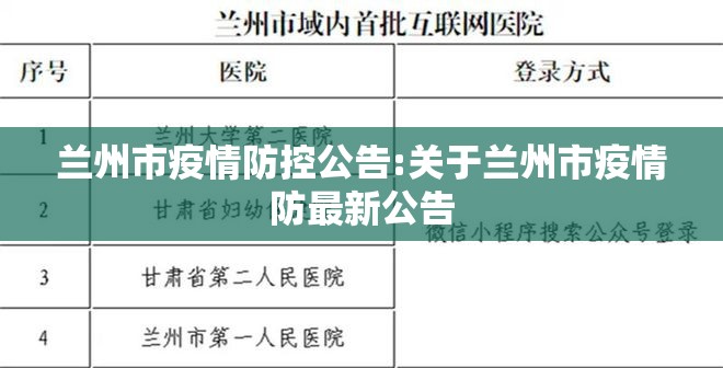 兰州市疫情防控公告:关于兰州市疫情防最新公告