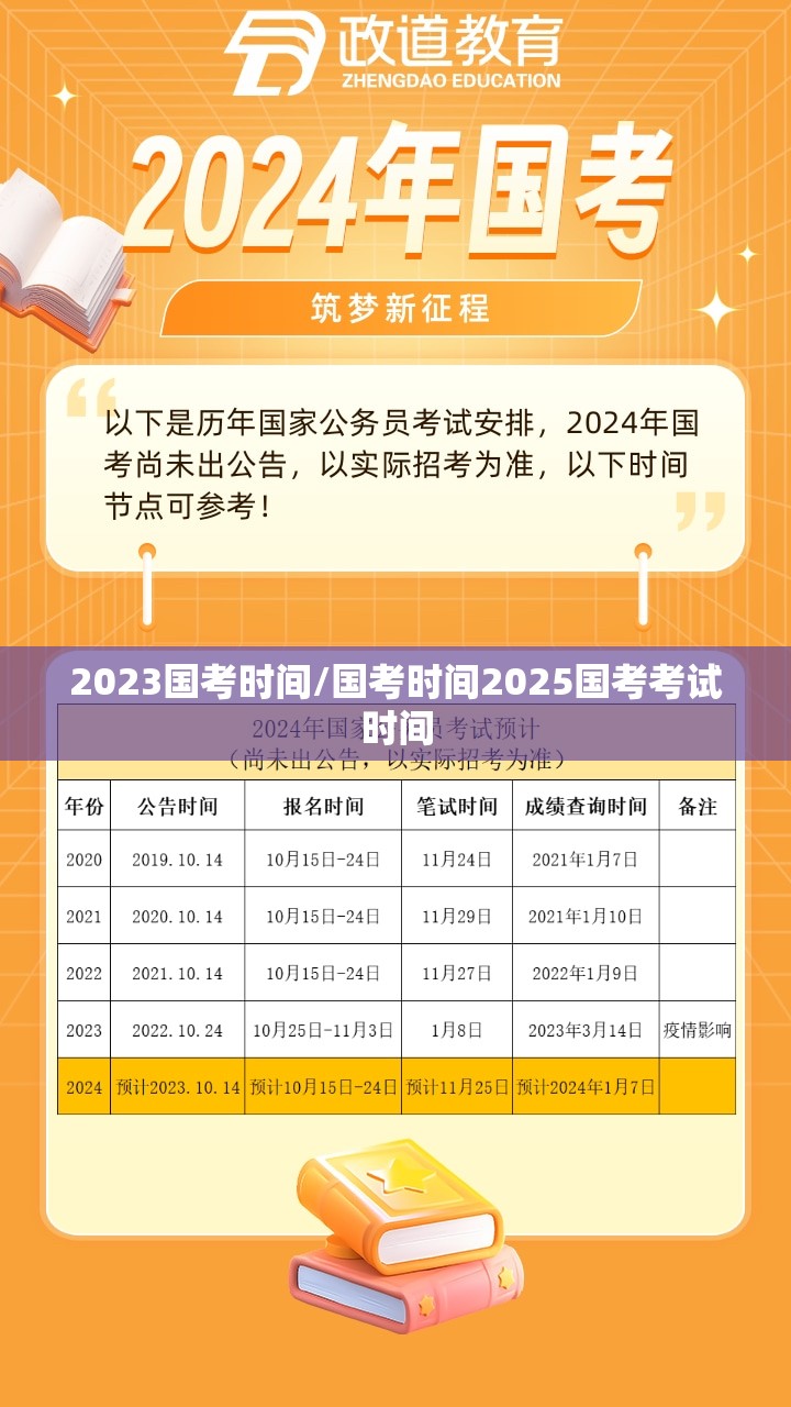 2023国考时间/国考时间2025国考考试时间