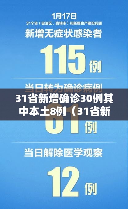 31省新增确诊30例其中本土8例（31省新增确诊33例 含本土1例）