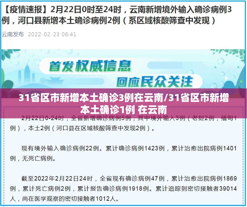 31省区市新增本土确诊3例在云南/31省区市新增本土确诊1例 在云南 31省区市新增本土确诊3例在云南/31省区市新增本土确诊1例 在云南