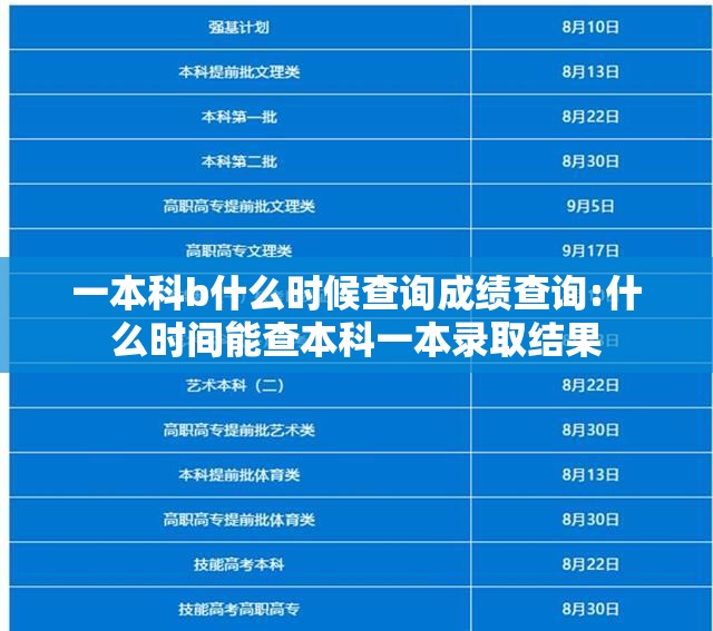 一本科b什么时候查询成绩查询:什么时间能查本科一本录取结果