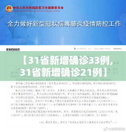 【31省新增确诊33例,31省新增确诊21例】