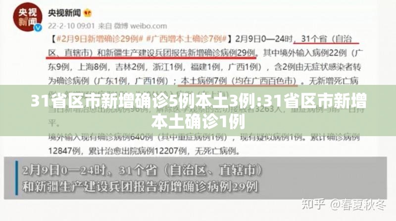 31省区市新增确诊5例本土3例:31省区市新增本土确诊1例 31省区市新增确诊5例本土3例:31省区市新增本土确诊1例
