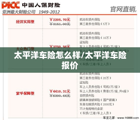 太平洋车险怎么样/太平洋车险报价