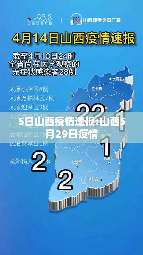 5日山西疫情速报:山西5月29日疫情