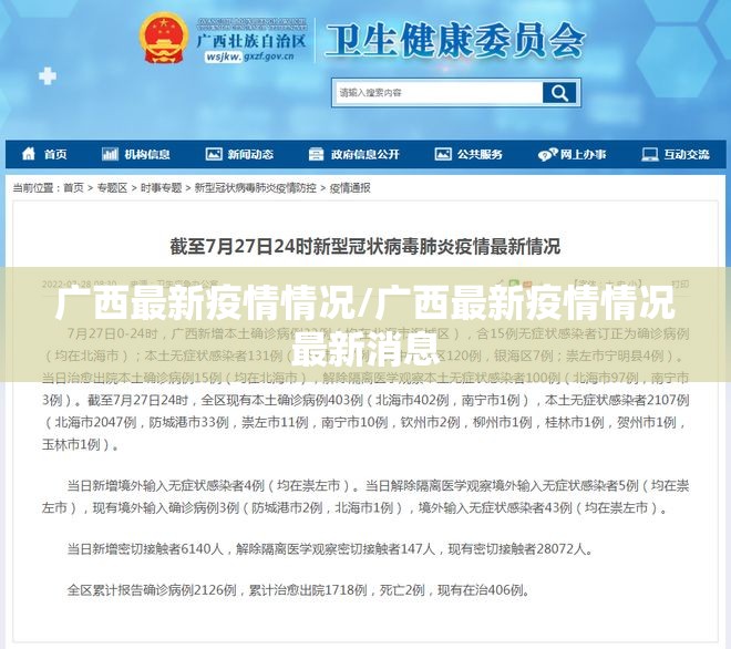 广西最新疫情情况/广西最新疫情情况最新消息