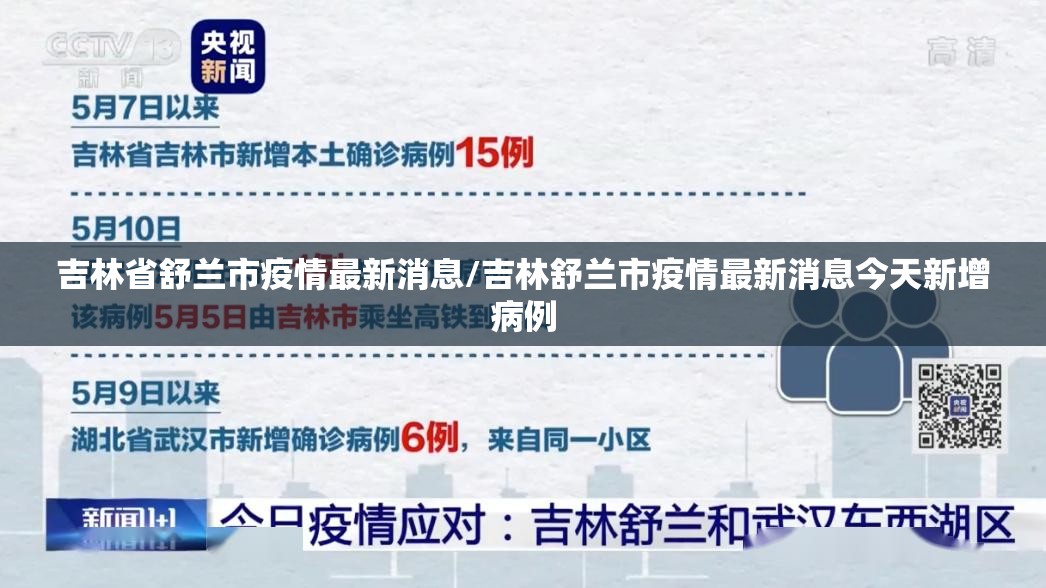 吉林省舒兰市疫情最新消息/吉林舒兰市疫情最新消息今天新增病例