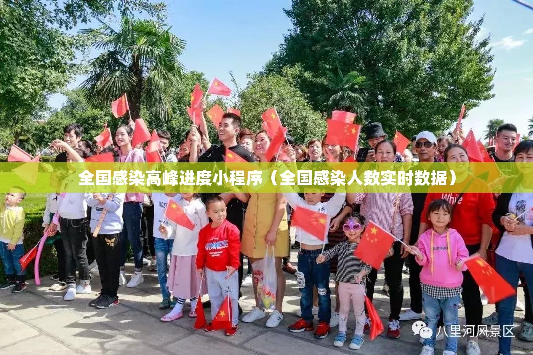 全国感染高峰进度小程序（全国感染人数实时数据）