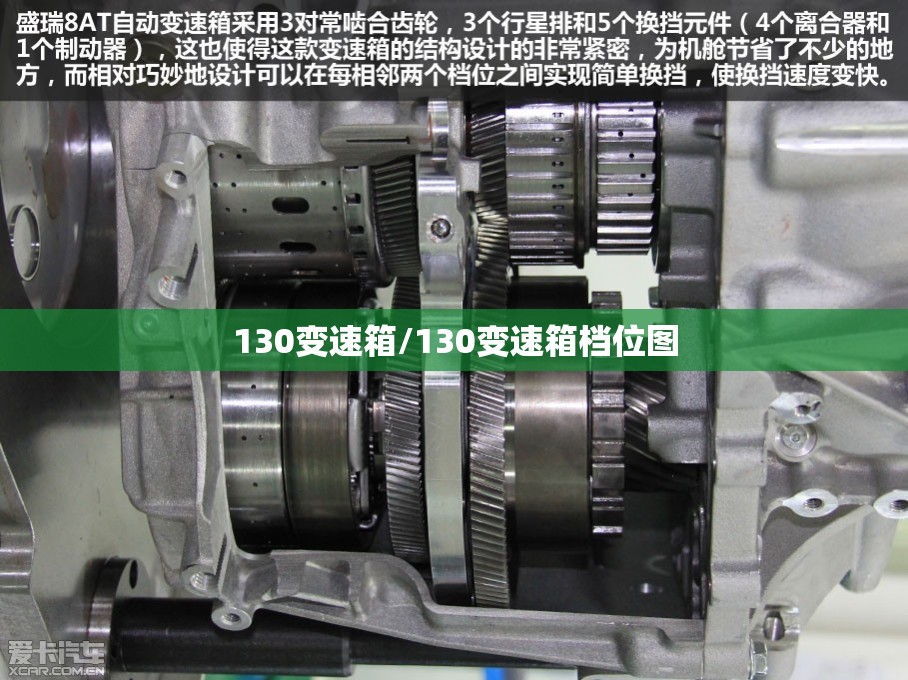 130变速箱/130变速箱档位图