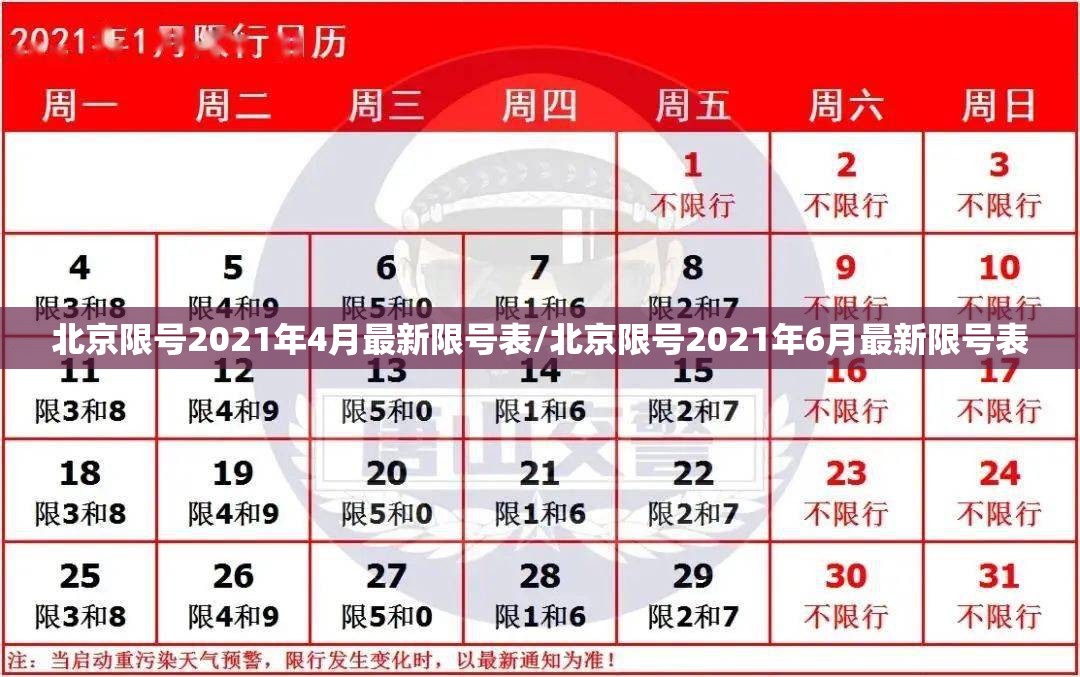 北京限号2021年4月最新限号表/北京限号2021年6月最新限号表
