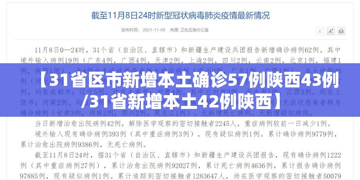 【31省区市新增本土确诊57例陕西43例/31省新增本土42例陕西】