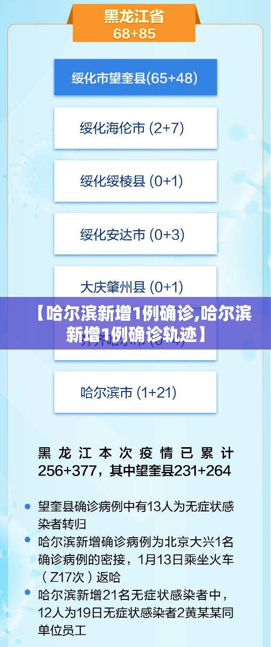 【哈尔滨新增1例确诊,哈尔滨新增1例确诊轨迹】