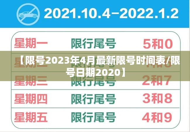 【限号2023年4月最新限号时间表/限号日期2020】