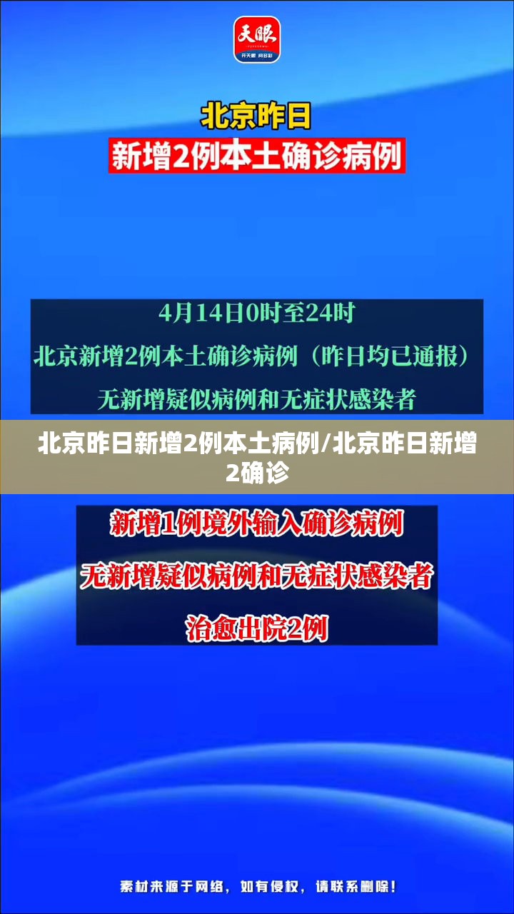 北京昨日新增2例本土病例/北京昨日新增2确诊 北京昨日新增2例本土病例/北京昨日新增2确诊