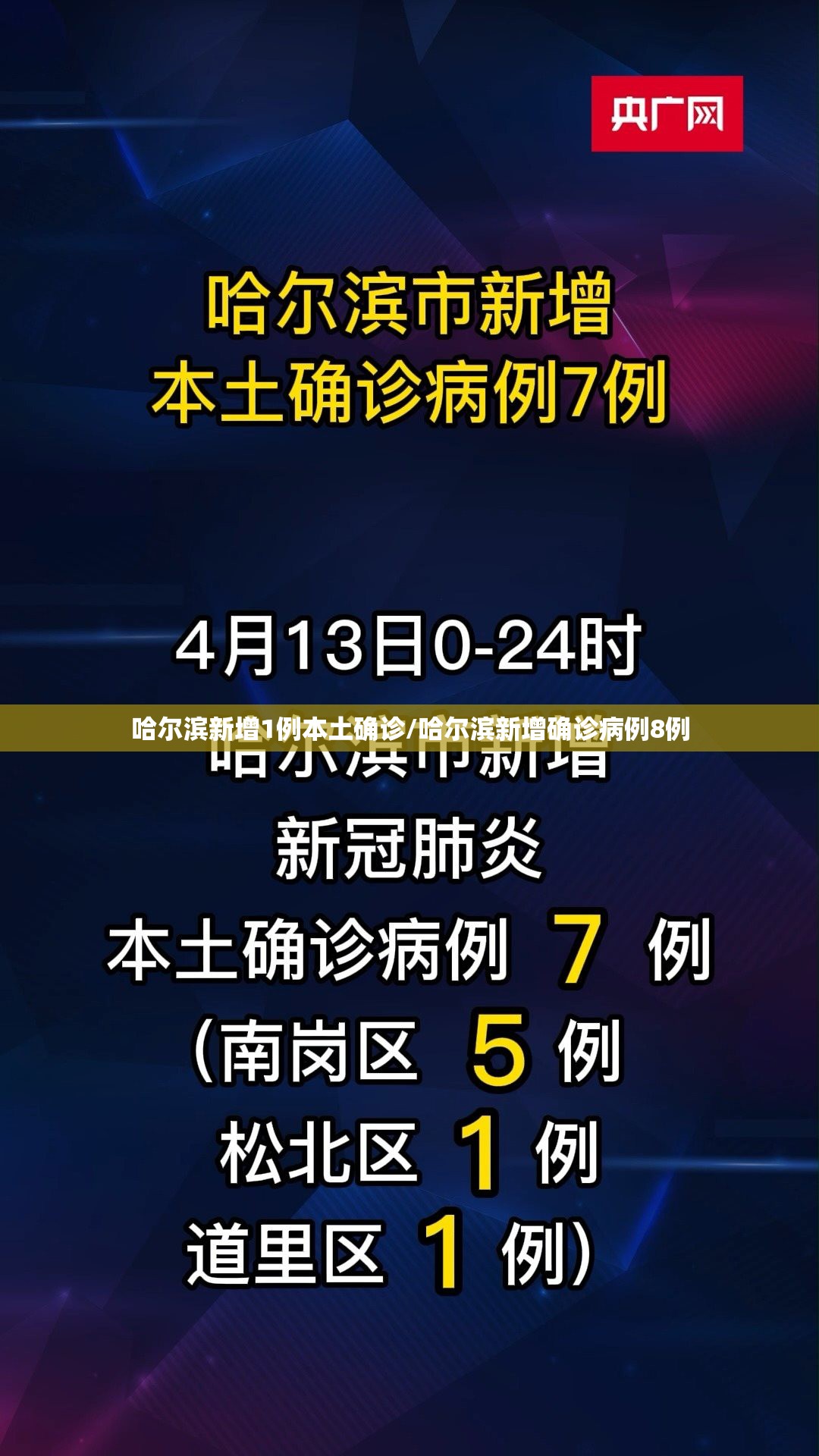 哈尔滨新增1例本土确诊/哈尔滨新增确诊病例8例