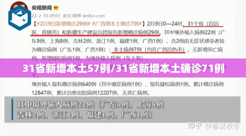 31省新增本土57例/31省新增本土确诊71例