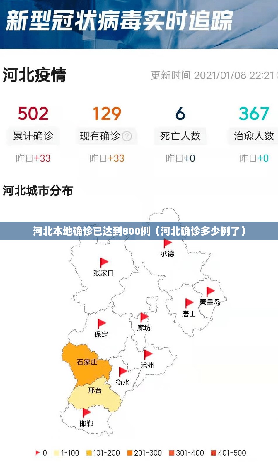 河北本地确诊已达到800例(河北确诊多少例了) 河北本地确诊已达到800例(河北确诊多少例了)