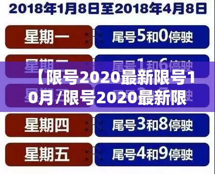 【限号2020最新限号10月/限号2020最新限号10月天津】