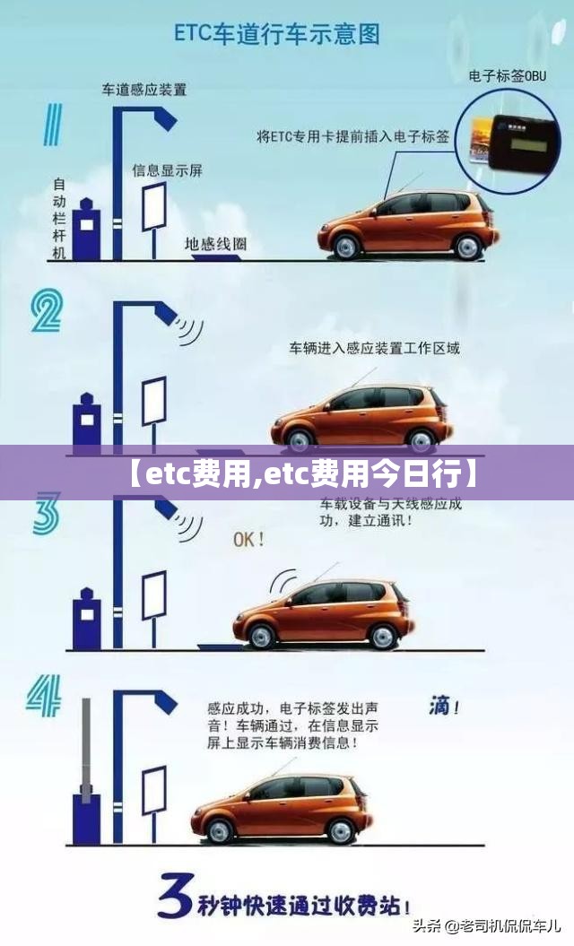 【etc费用,etc费用今日行】