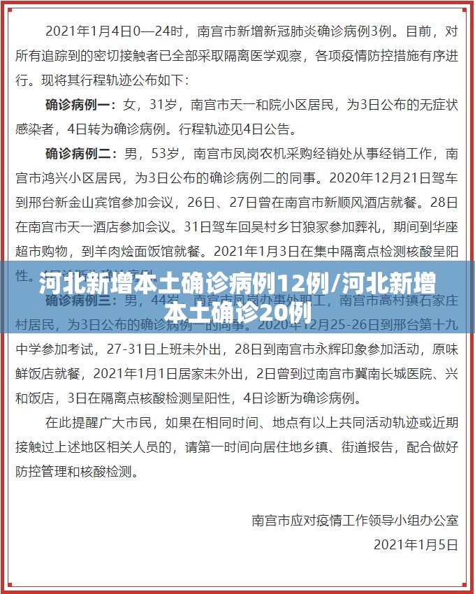 河北新增本土确诊病例12例/河北新增本土确诊20例