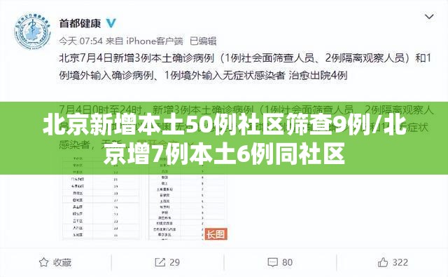 北京新增本土50例社区筛查9例/北京增7例本土6例同社区