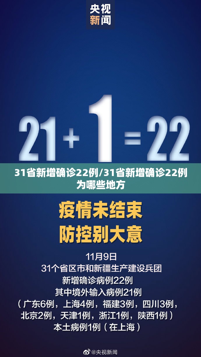 31省新增确诊22例/31省新增确诊22例为哪些地方