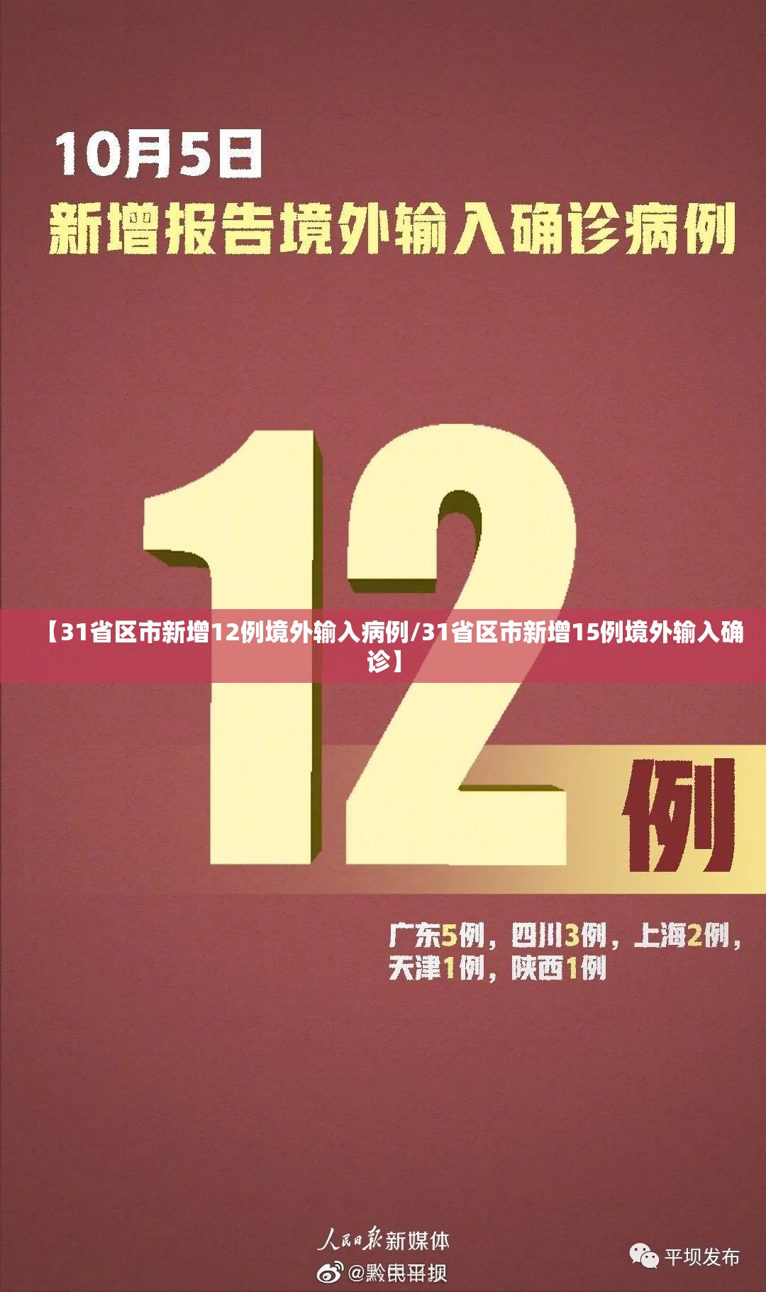 【31省区市新增12例境外输入病例/31省区市新增15例境外输入确诊】 【31省区市新增12例境外输入病例/31省区市新增15例境外输入确诊】