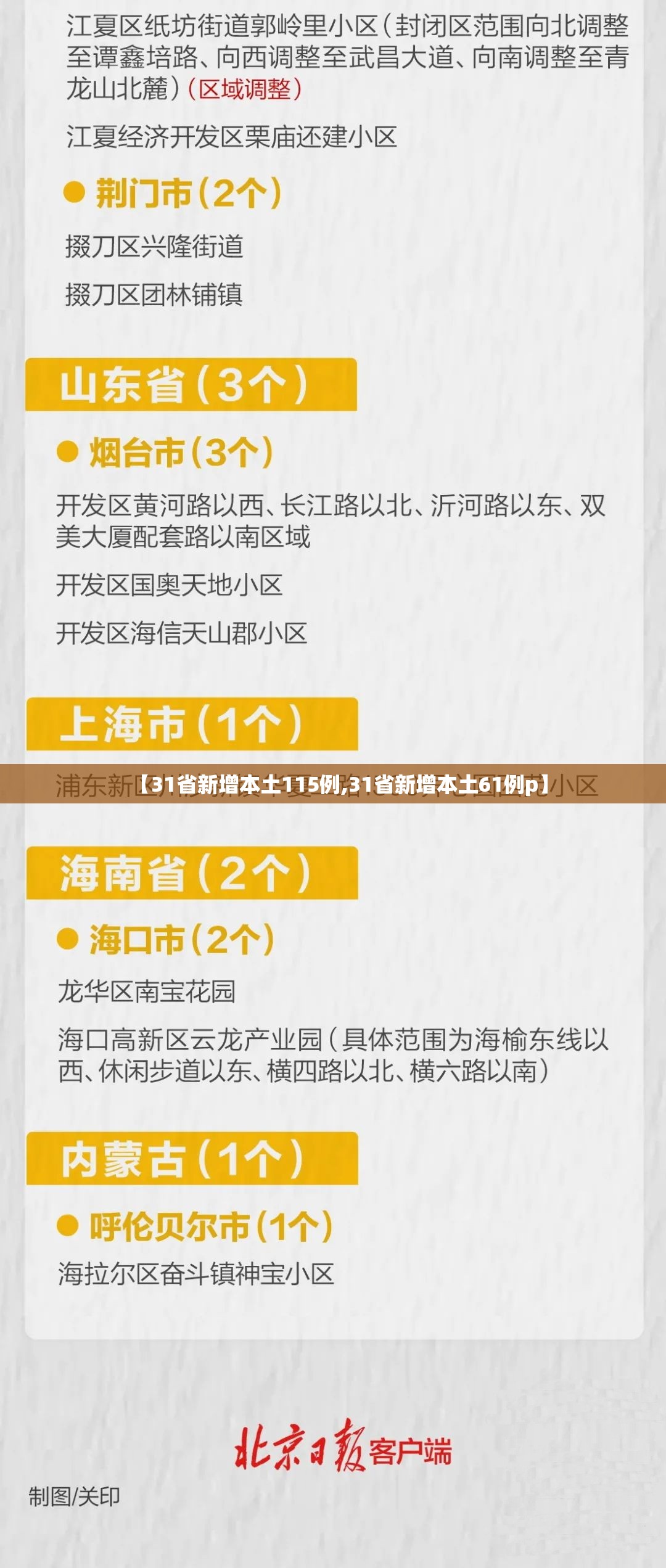 【31省新增本土115例,31省新增本土61例p】