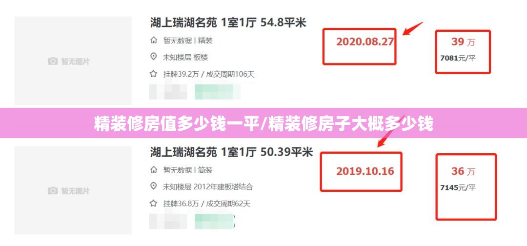 精装修房值多少钱一平/精装修房子大概多少钱