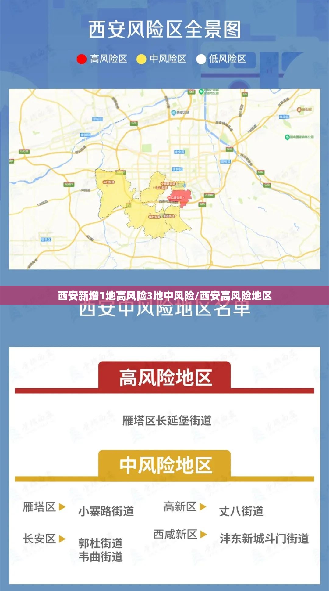 西安新增1地高风险3地中风险/西安高风险地区