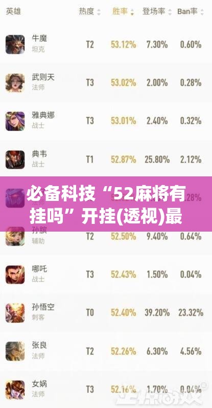 必备科技“52麻将有挂吗”开挂(透视)最新辅助详细