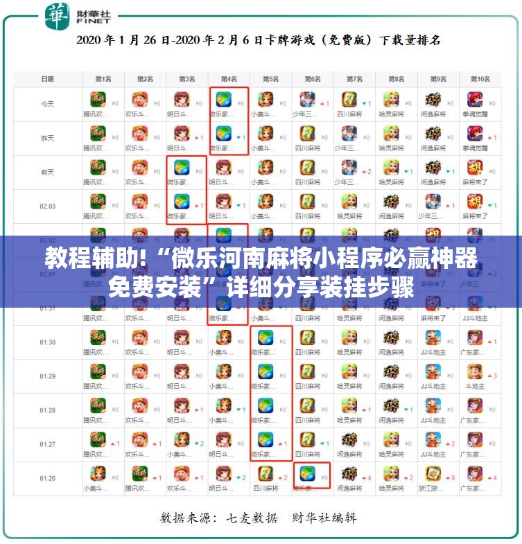 教程辅助!“微乐河南麻将小程序必赢神器免费安装”详细分享装挂步骤
