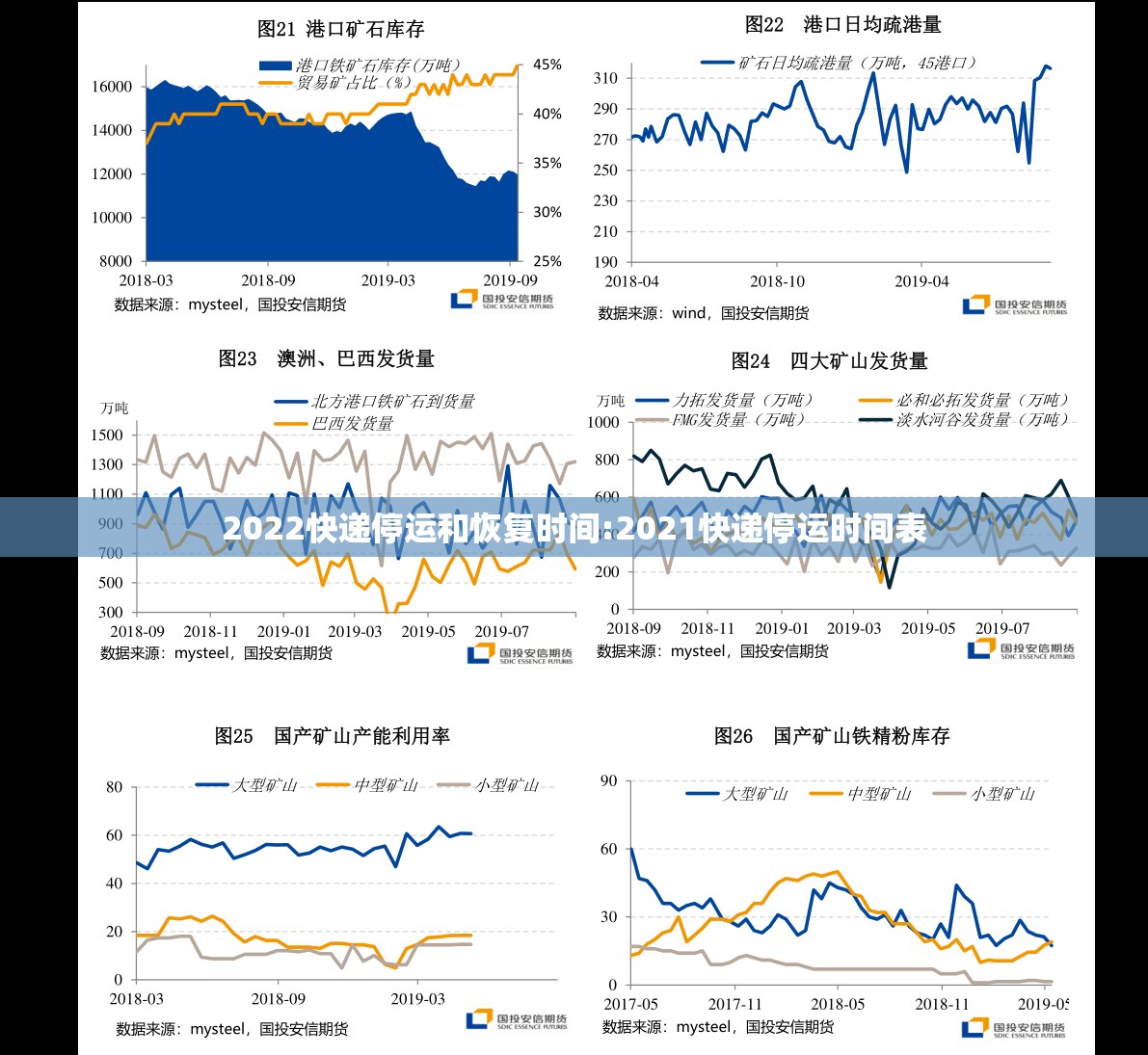 2022快递停运和恢复时间:2021快递停运时间表