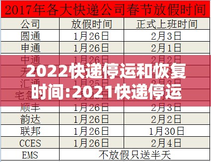 2022快递停运和恢复时间:2021快递停运时间表